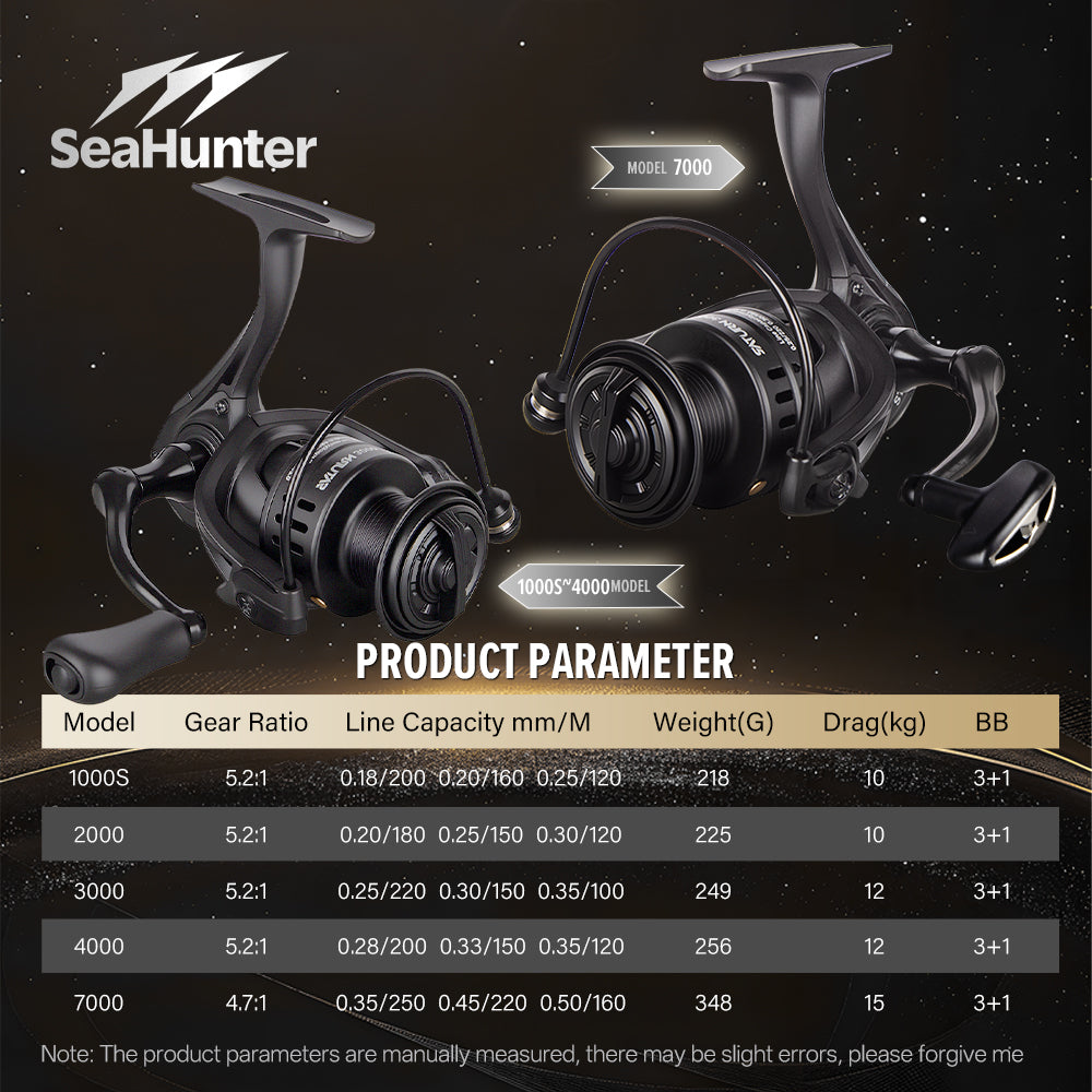 SeaHunter Saturn Spinning Reel 15kg Max Drag Power Handle Saltwater Freshwater Lightweight Fishing Reel 1PC