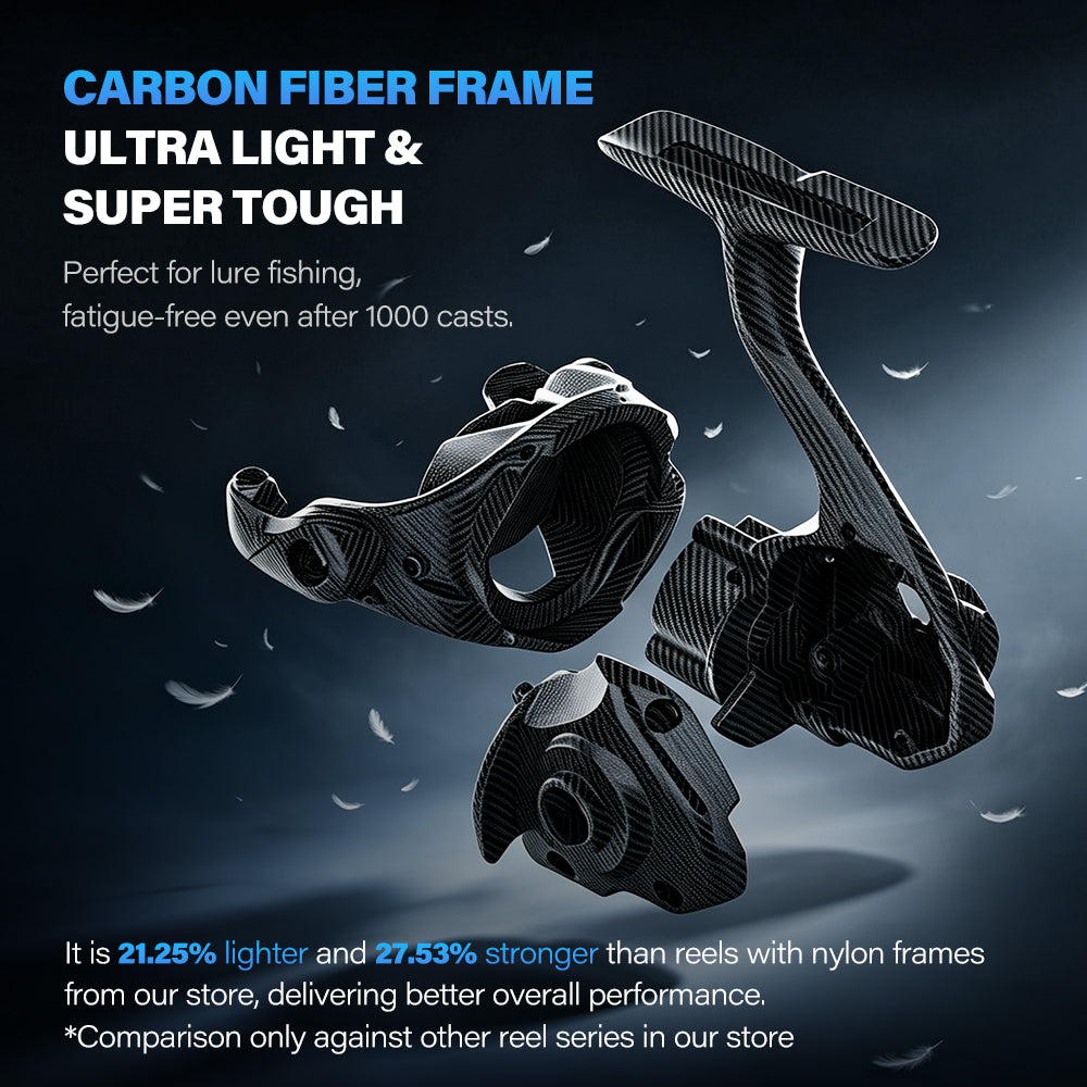 SeaHunter Turbo MAX Spinning Reel 12+1BB 15KG Drag Carbon Fiber Frame Waterproof