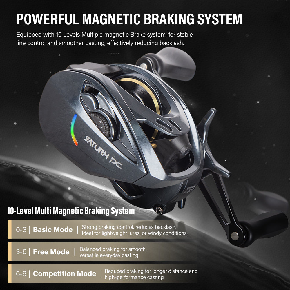 SeaHunter Saturn DC Digital Control Baitcasting Reel 7.3:1 High Speed Saltwater Freshwater Fishing Reel 1PC
