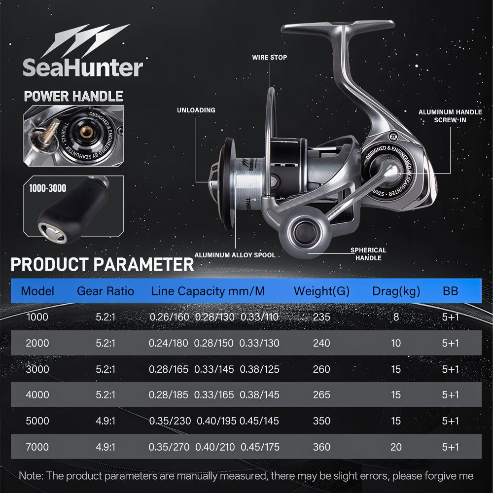 SeaHunter Starfall 20kg Max Drag Power Handle Spinning Reel CNC Spool Saltwater Freshwater Fishing Reel 1PC
