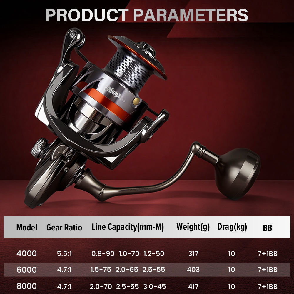 SeaHunter Blade X Metal Spinning Reel Power Handle 10KG Drag Saltwater Durable 1PC