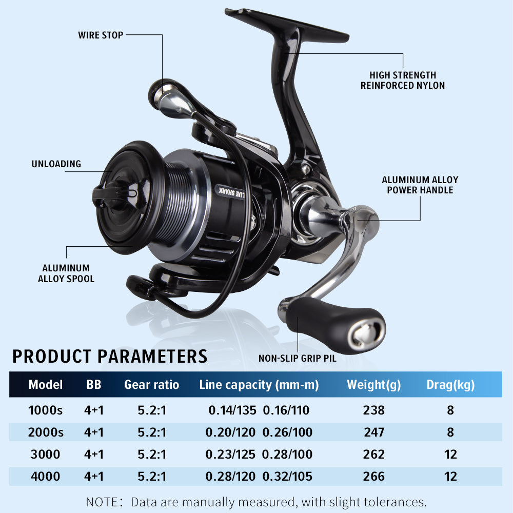 SeaHunter Blue Shark Power Handle Spinning Reel 13KG Drag Lightweight Professional 1PC
