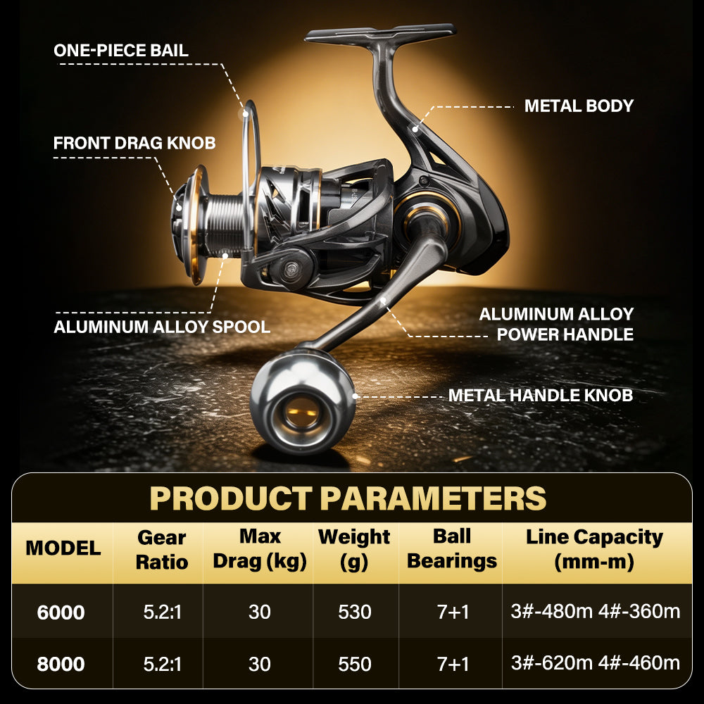 SeaHunter Orion SW Heavy-Duty Saltwater Spinning Reel All-Metal Body CNC Precision Brass Gear 30KG Max Drag 7+1 Double-Sealed Stainless Steel Bearings