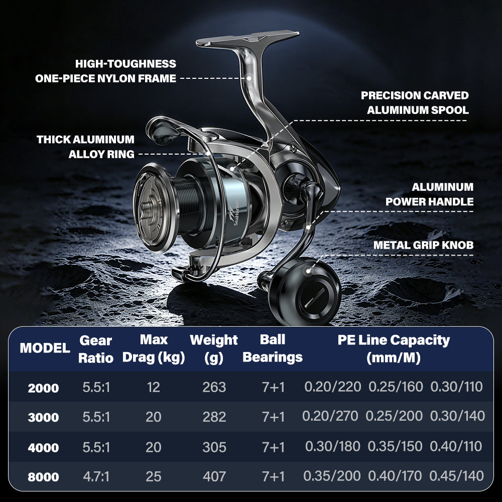 SeaHunter Cosmos Spinning Reel 25KG Drag 7+1BB Screw-In Handle Waterproof Saltwater