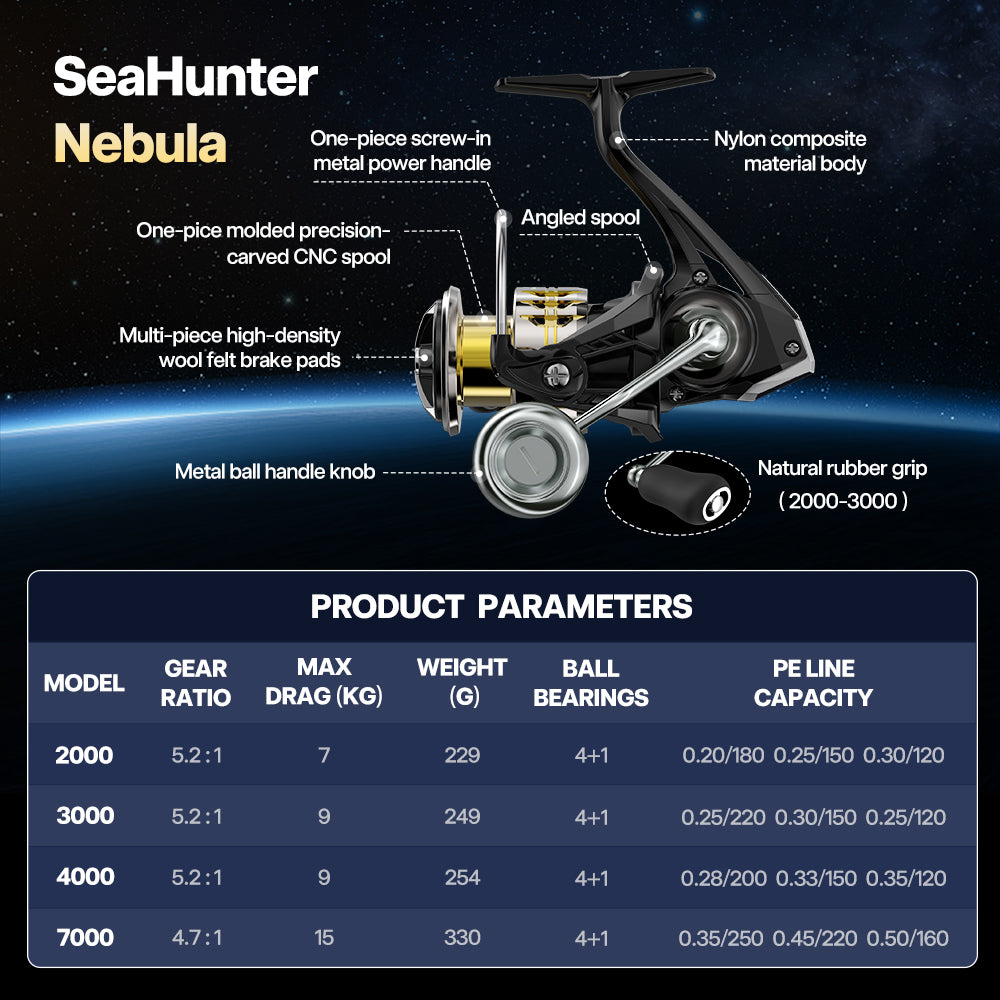 SeaHunter Nebula Spinning Reel Ultra Slow Oscillation Waterproof Metal Handle Long Cast