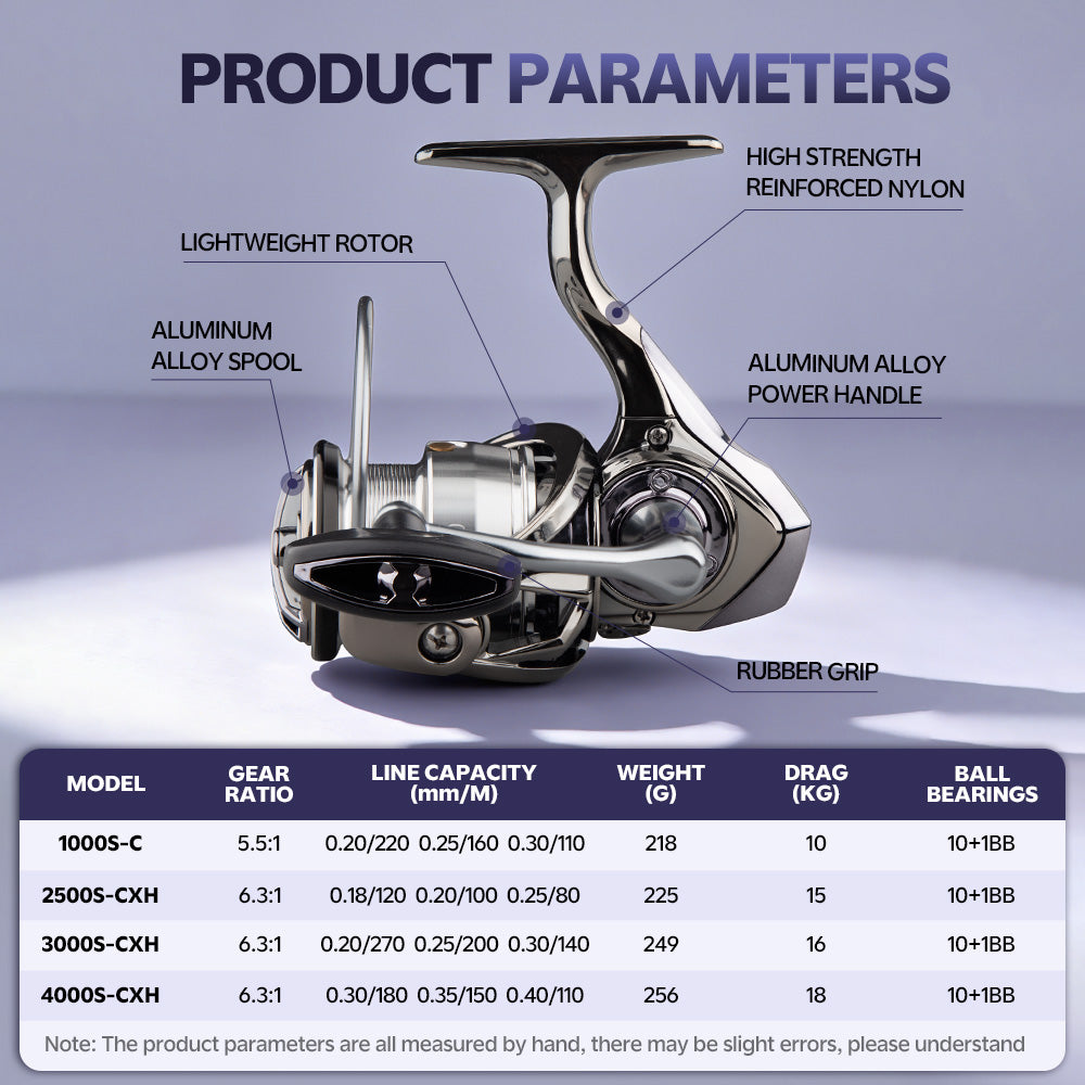 SeaHunter Exist Max Power Handle Spinning Reel 18kg Drag All Metal Saltwater Reel 1PC