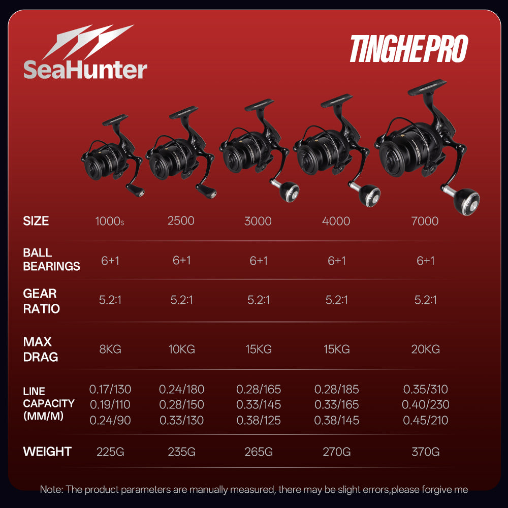 SeaHunter Tinghe Pro Spinning Reel 15kg Drag Carbon Fiber Power Handle Saltwater Freshwater Fishing Reel 1PC