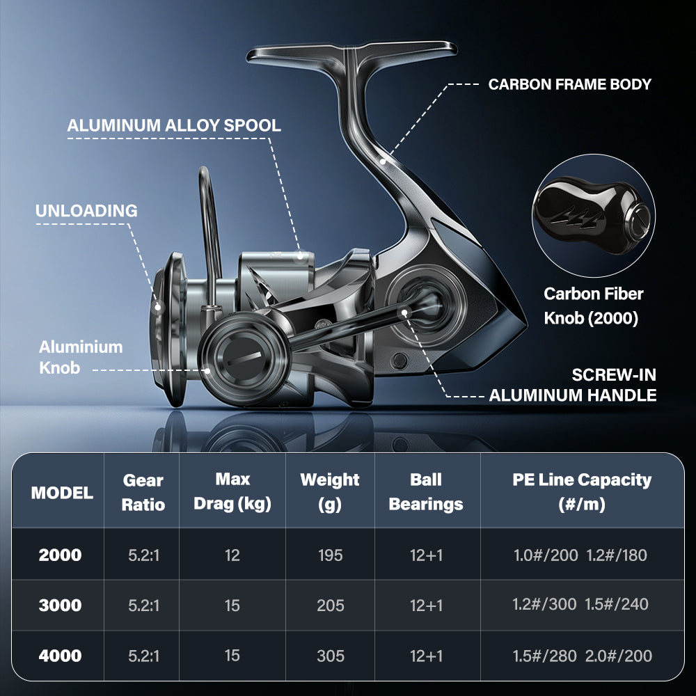 SeaHunter Turbo MAX Spinning Reel 12+1BB 15KG Drag Carbon Fiber Frame Waterproof