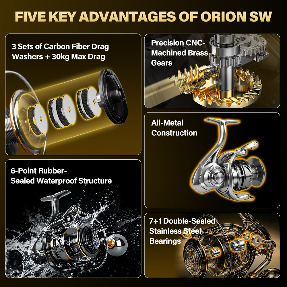 SeaHunter Orion SW Heavy-Duty Saltwater Spinning Reel All-Metal Body CNC Precision Brass Gear 30KG Max Drag 7+1 Double-Sealed Stainless Steel Bearings