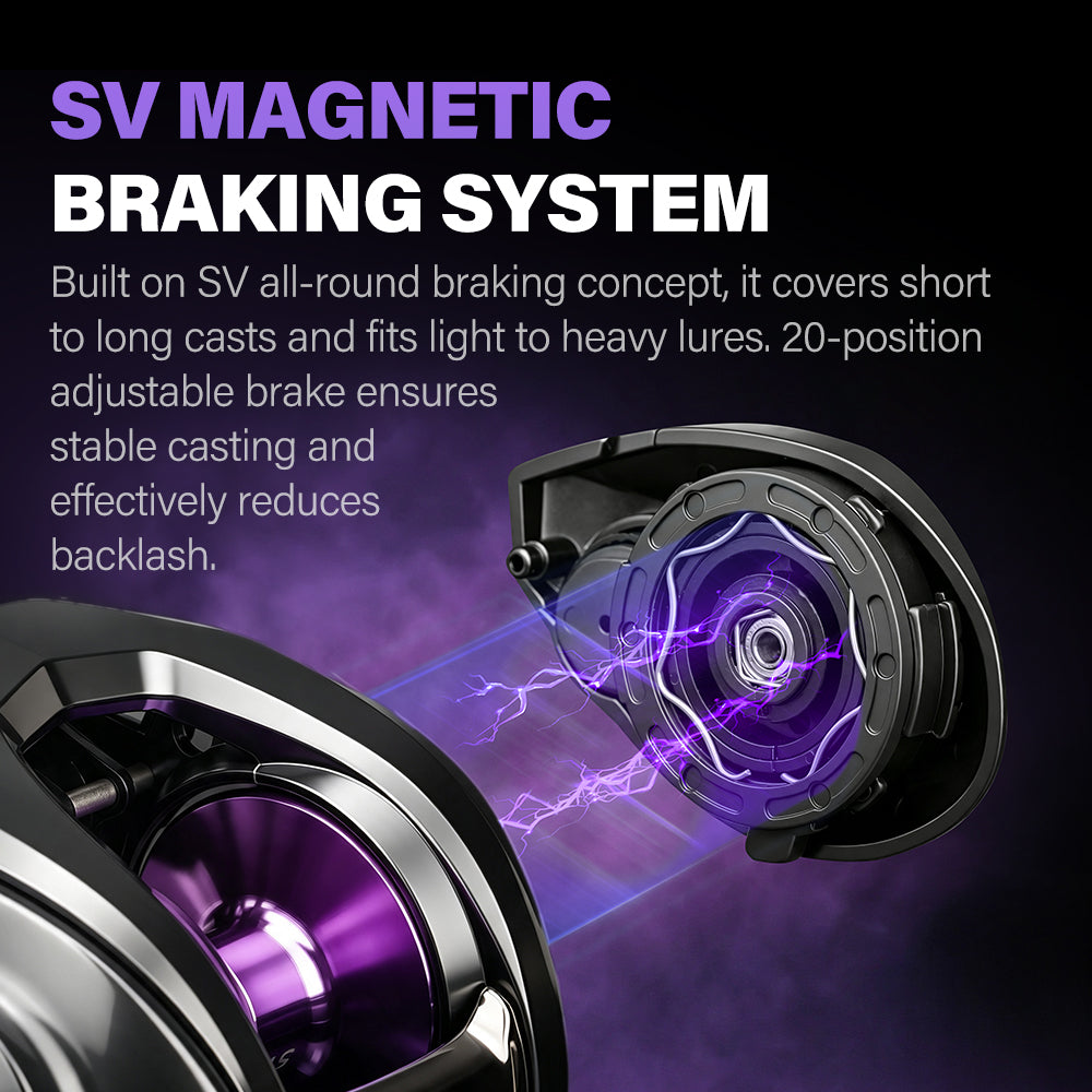 SeaHunter Orbit Baitcasting Reel SV Magnetic Brake Dual Spool 7.3:1 High Speed