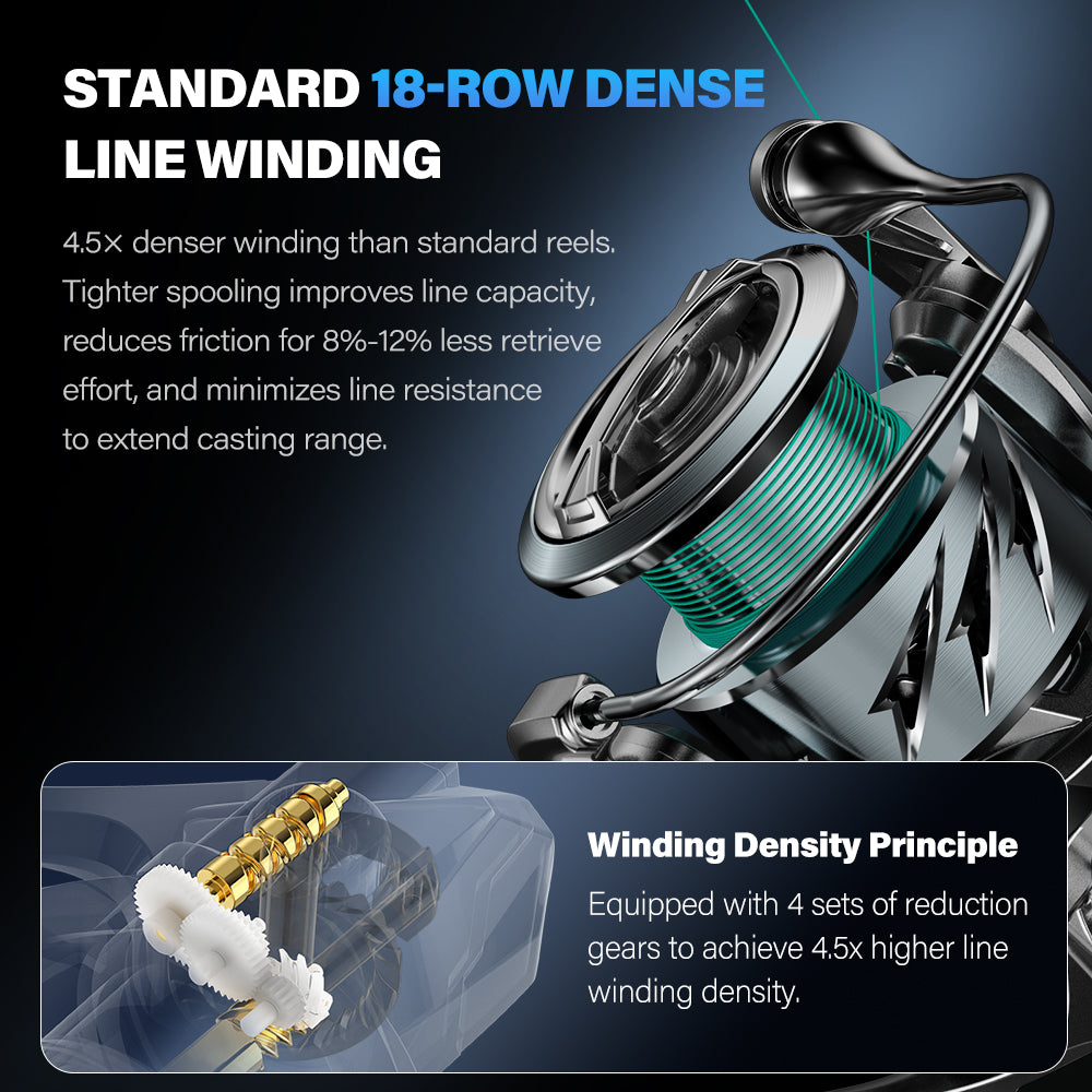 SeaHunter Turbo MAX Spinning Reel 12+1BB 15KG Drag Carbon Fiber Frame Waterproof