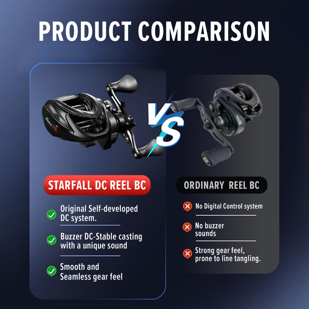 SeaHunter Starfall DC Digital Control Baitcasting Reel 5kg Drag Clicker Carbon Fiber Fishing Reel 1PC