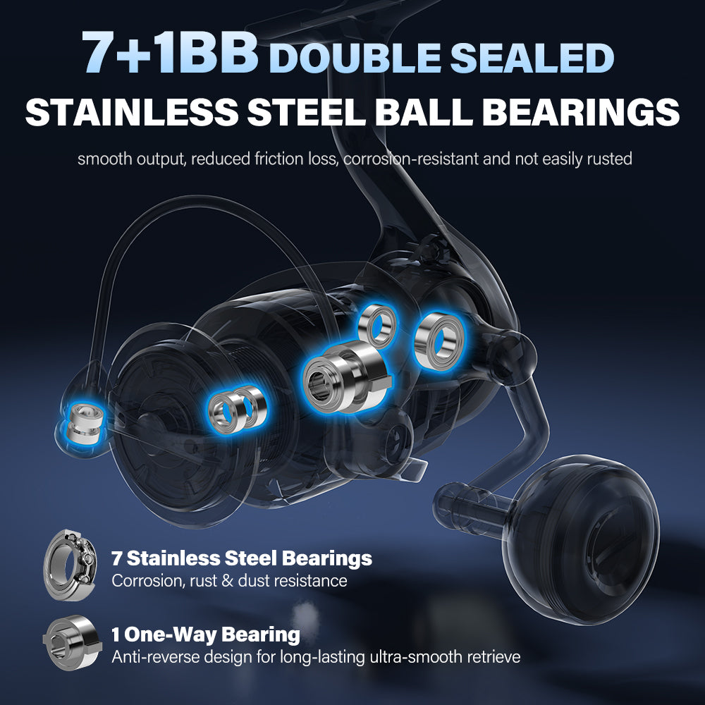 SeaHunter Cosmos Spinning Reel 25KG Drag 7+1BB Screw-In Handle Waterproof Saltwater