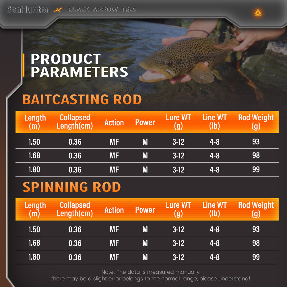 SeaHunter Black Arrow Telescopic Rod FUJI Guides 30T Carbon Ultralight Portable 1PC