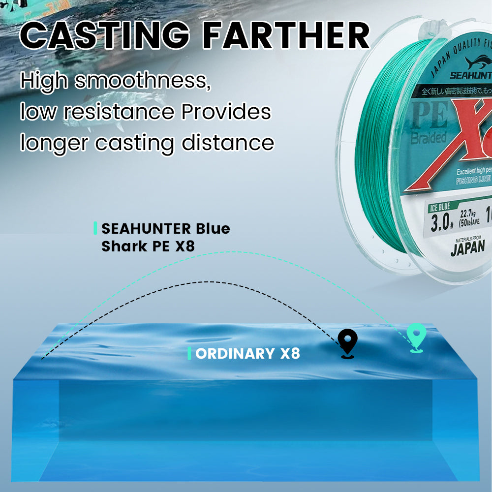 SeaHunter Blue Shark PE X8 Japanese Braided Fishing Line  Smooth Long Cast 1PC