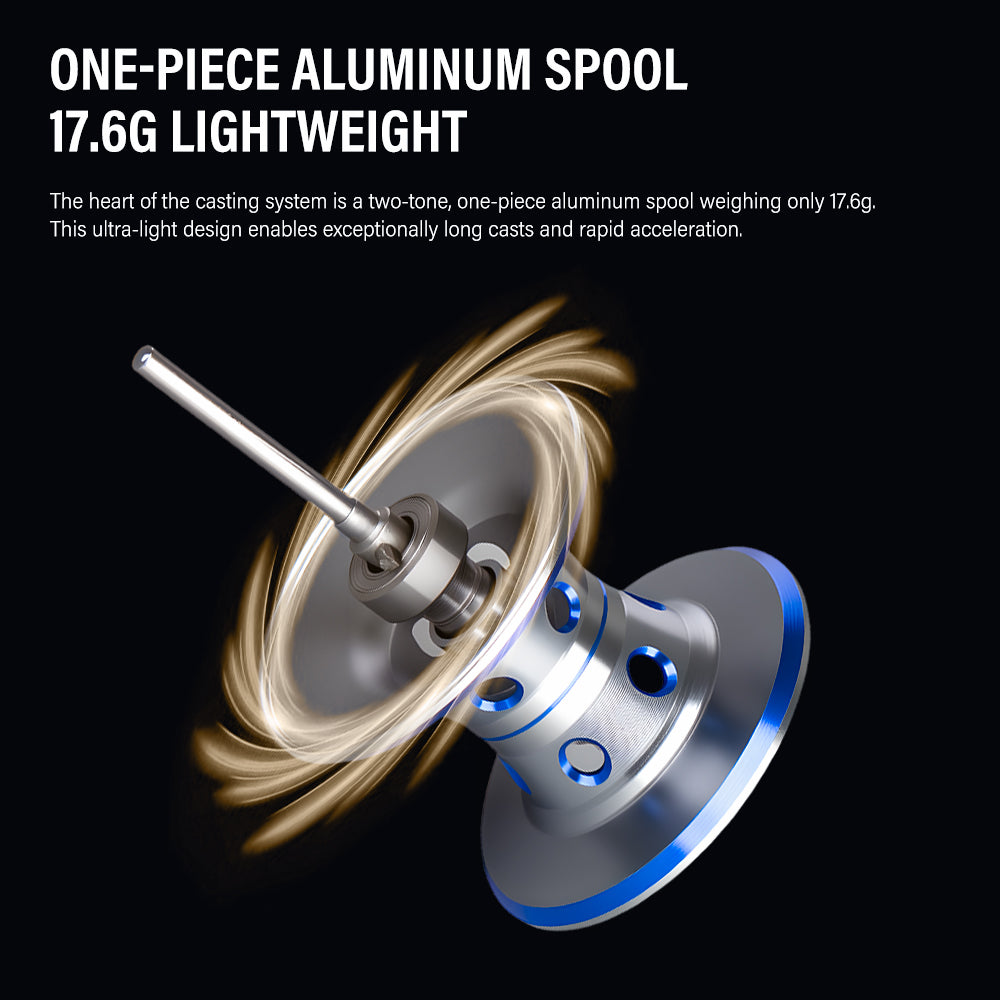 SeaHunter Saturn Baitcasting Reel 7.3:1 Gear Ratio Magnetic Brake Saltwater Freshwater Fishing Reel 1PC