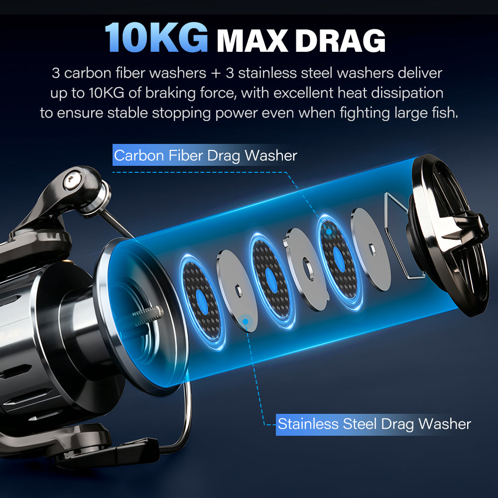 SeaHunter Atlas Ultra Light Spinning Reel Carbon Body Super Slow Oscillation Waterproo