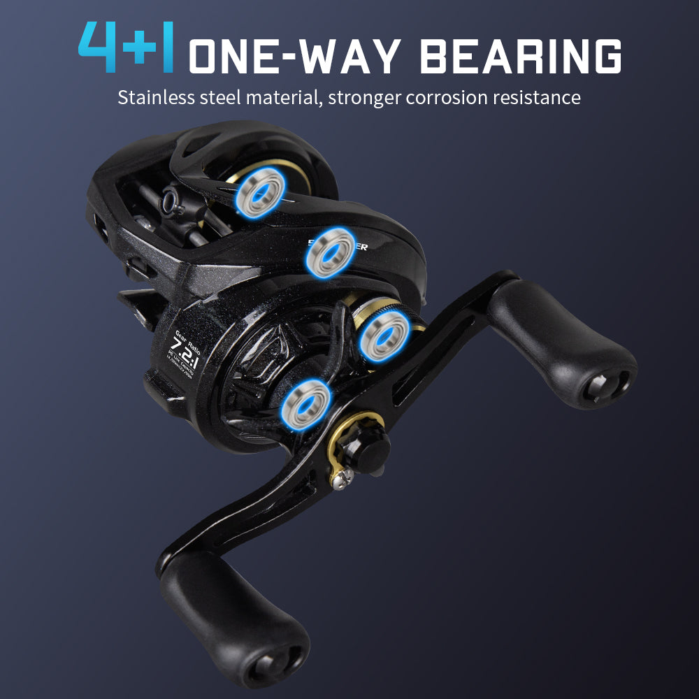 SeaHunter Blue Shark BC Reel 150g Ultralight Drag Clicker 7.2:1 High Speed 1PC