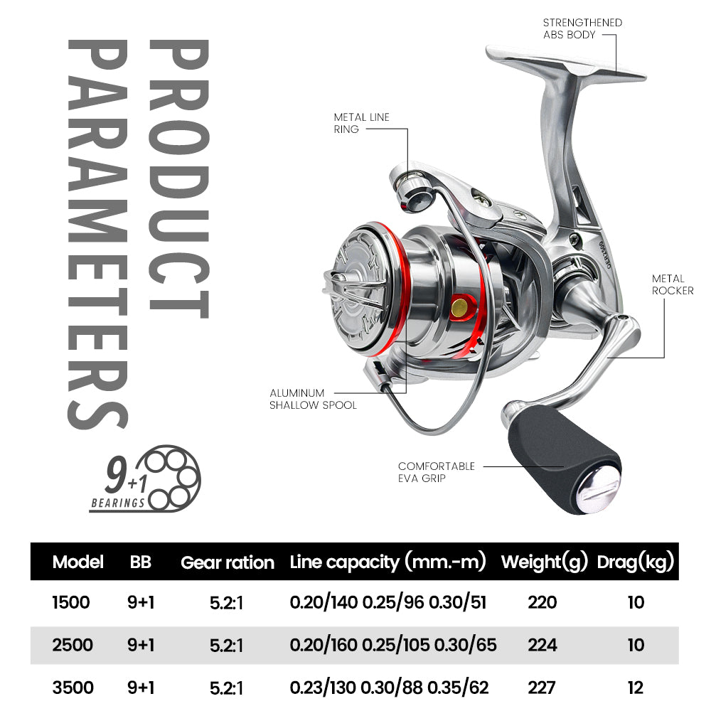 SeaHunter OER Power Handle Spinning Reel 12kg Max Drag Aluminum Shallow Spool Fishing Reel 1PC