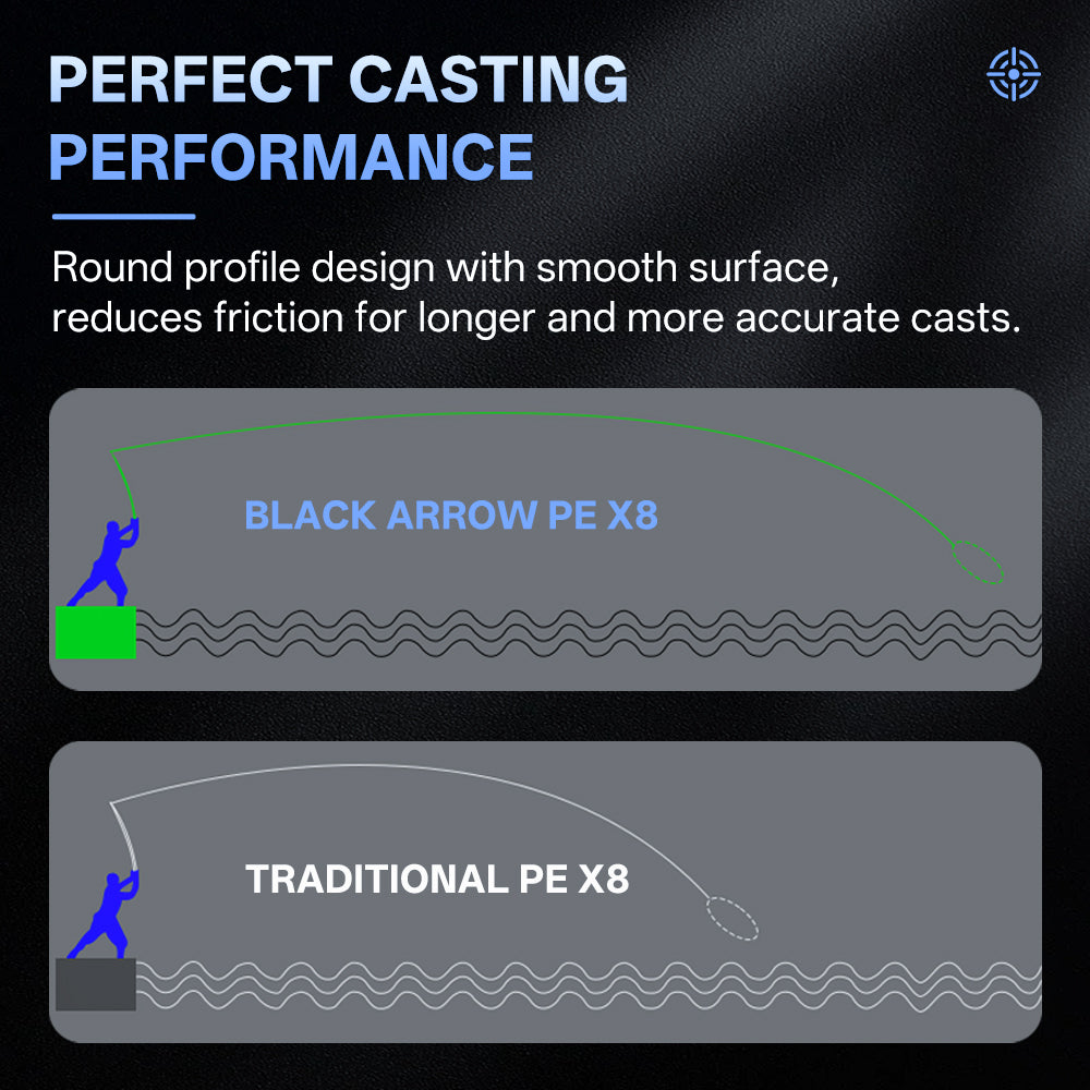 SeaHunter Black Arrow PE X8 150M Braided Fishing Line Japanese High Strength 12-50LB 1 Spool
