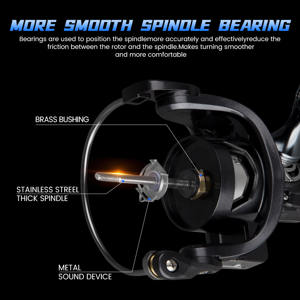 SeaHunter Turbo Pro Spinning Reel 15kg Max Drag Power Handle CNC Spool Saltwater Freshwater Fishing Reel 1PC