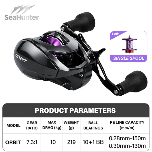 SeaHunter Orbit Baitcasting Reel SV Magnetic Brake Dual Spool 7.3:1 High Speed