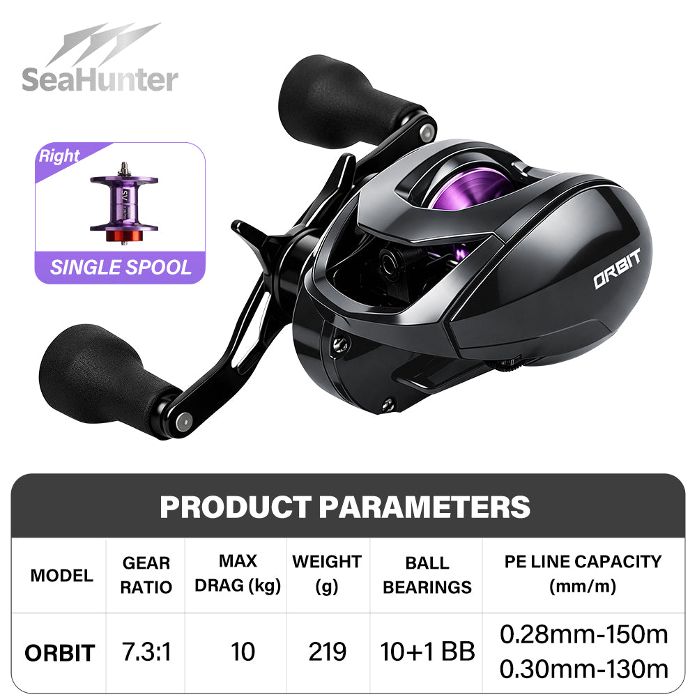SeaHunter Orbit Baitcasting Reel SV Magnetic Brake Dual Spool 7.3:1 High Speed