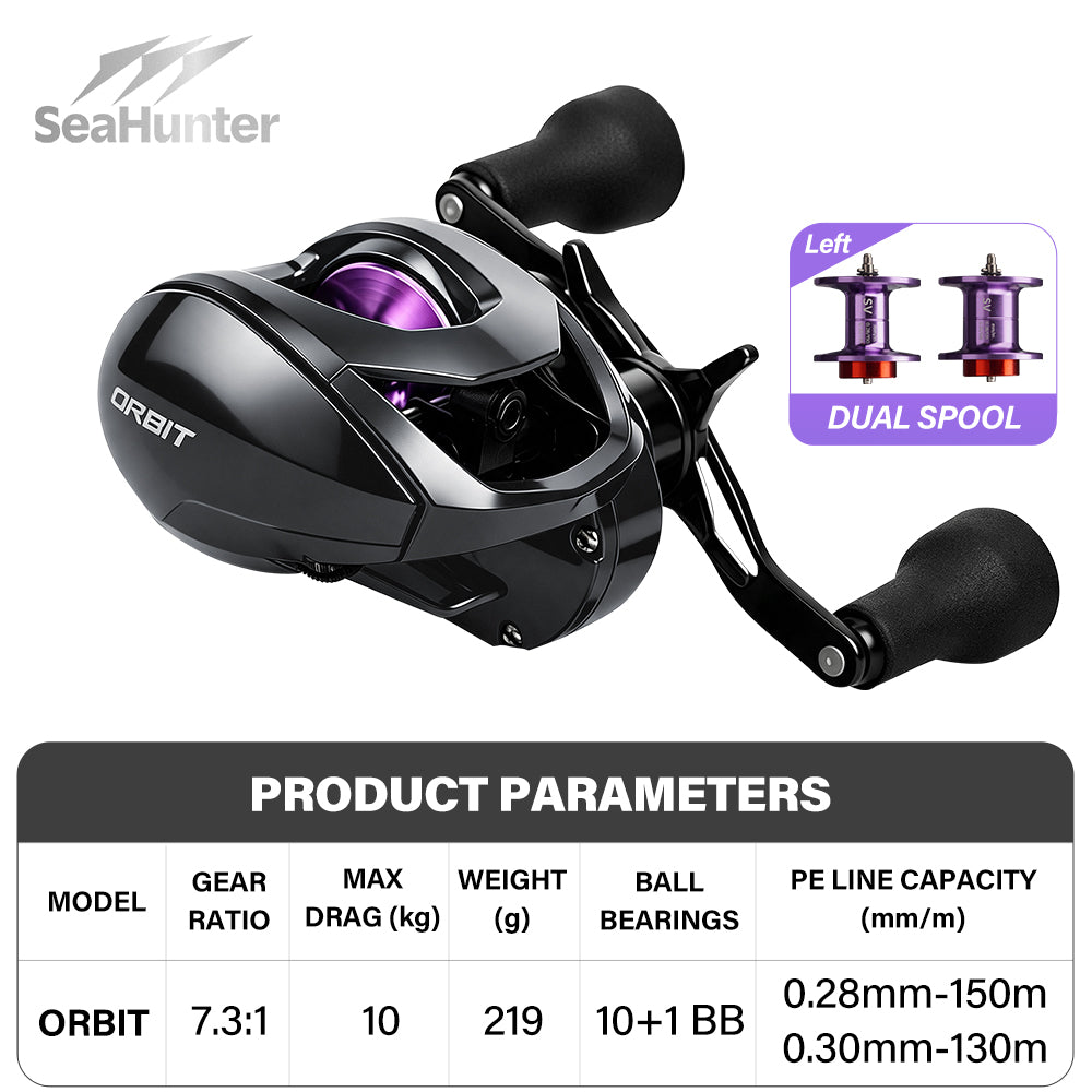 SeaHunter Orbit Baitcasting Reel SV Magnetic Brake Dual Spool 7.3:1 High Speed