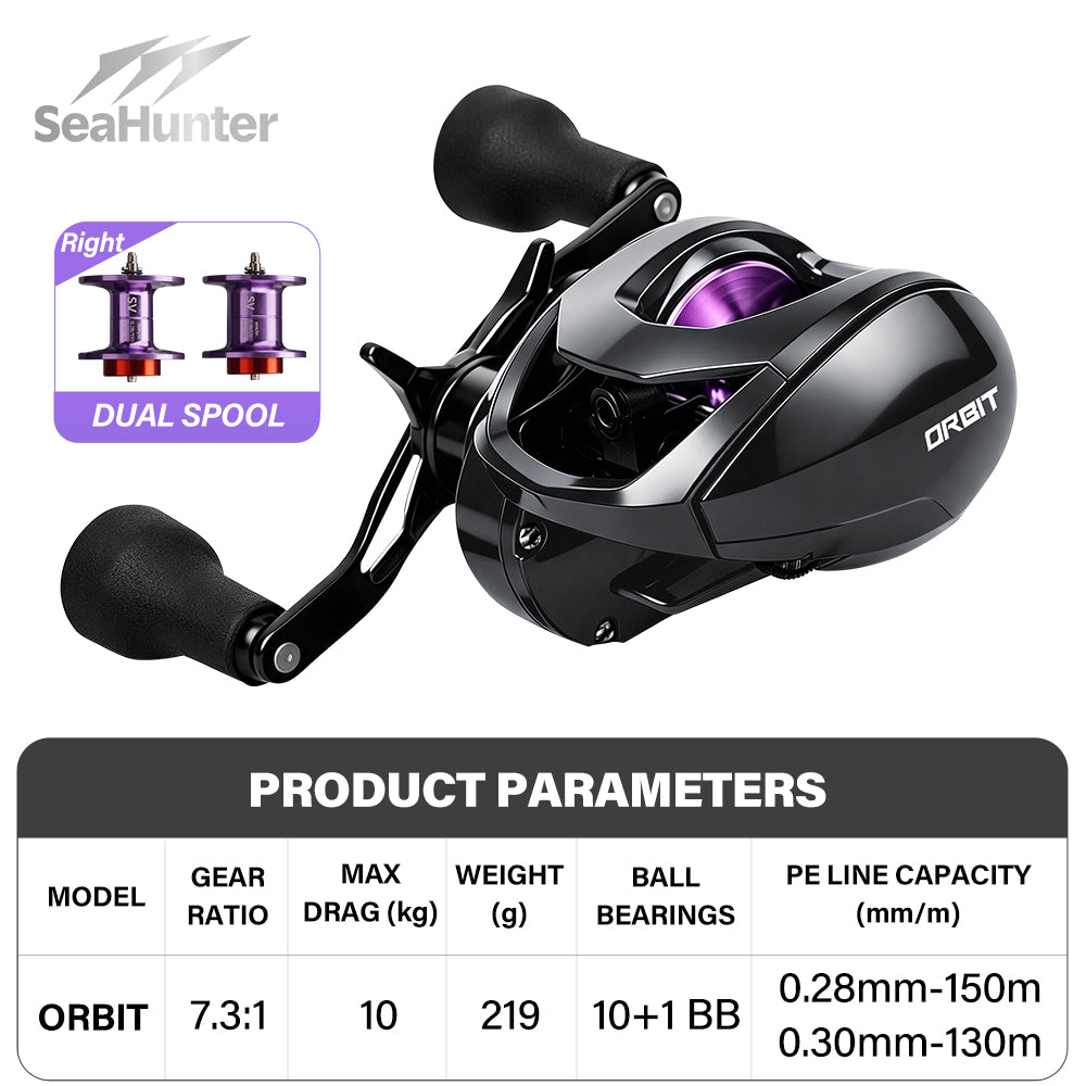 SeaHunter Orbit Baitcasting Reel SV Magnetic Brake Dual Spool 7.3:1 High Speed