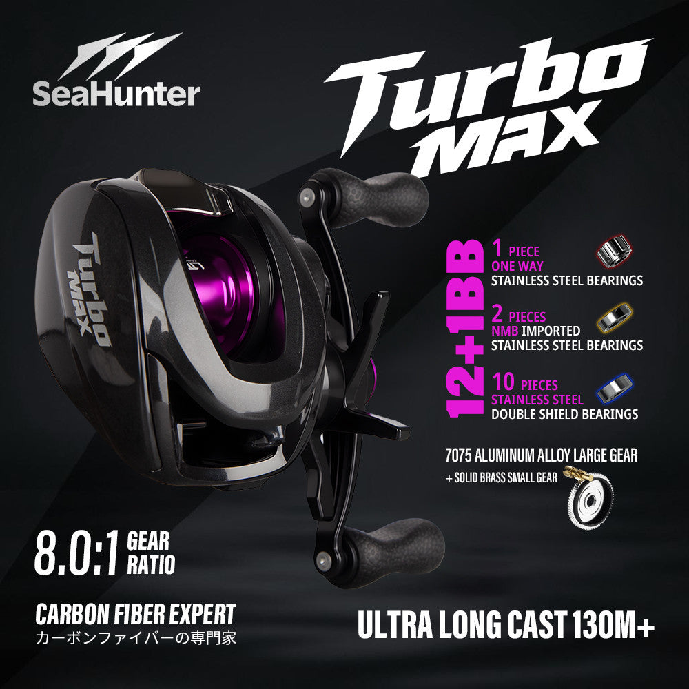 [OFFICIAL] SeaHunter Turbo MAX 8.1:1 Gear ratio BC Reel Pancing,Drad Clicker, 12+1 Ball Bearings Double-sealed Stainless Steel High-performance Silent Operation, Max Drag 5-8kg, Aluminum Alloy Spool &  Handle Arm, Carbon Fiber Body Baitcasting Reel