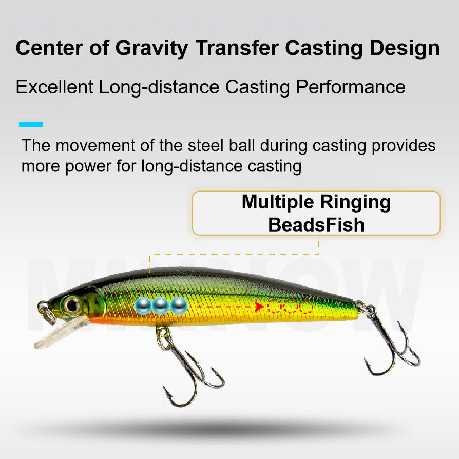 SeaHunter Long-Cast Floating Minnow: 8cm/7g Laser Coating Fishing Lure for Predators - 5PCS/Set