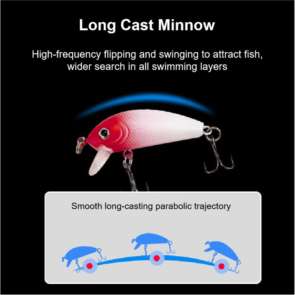 SeaHunter 26PCS Lure Set: Multi-Angle Reflective Casting Baits for All Waters - 1 Box
