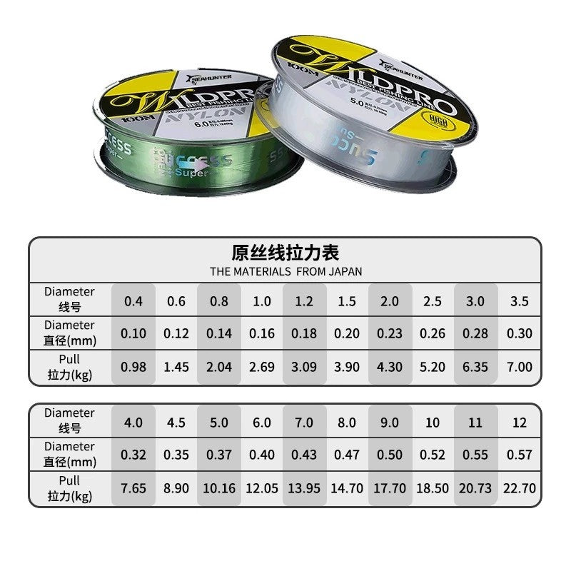 SeaHunter WildPro: 100m High-Strength Japanese Nylon Fishing Line - Transparent Anti-Curl Design - 1 Spool
