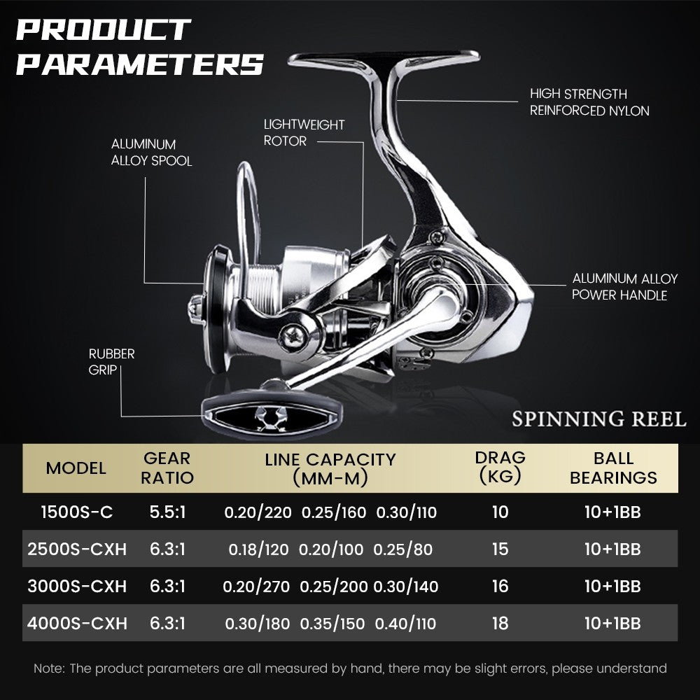 [OFFICIAL] Versi Tingkat Lanjut SeaHunter EXIST MAX Power Handle Spinning Fishing Reel Pancing, 12+1BB, Gear Ratio 6:3:1, Max Drag 10-18kg,SW Saltwater ALL Metal Aluminum Alloy, High-Quality Spinning Fishing Reel Air Laut, Tawar