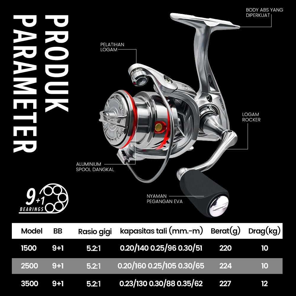 SeaHunter OER Power Handle Spinning Reel 12kg Max Drag Aluminum Shallow Spool Fishing Reel 1PC