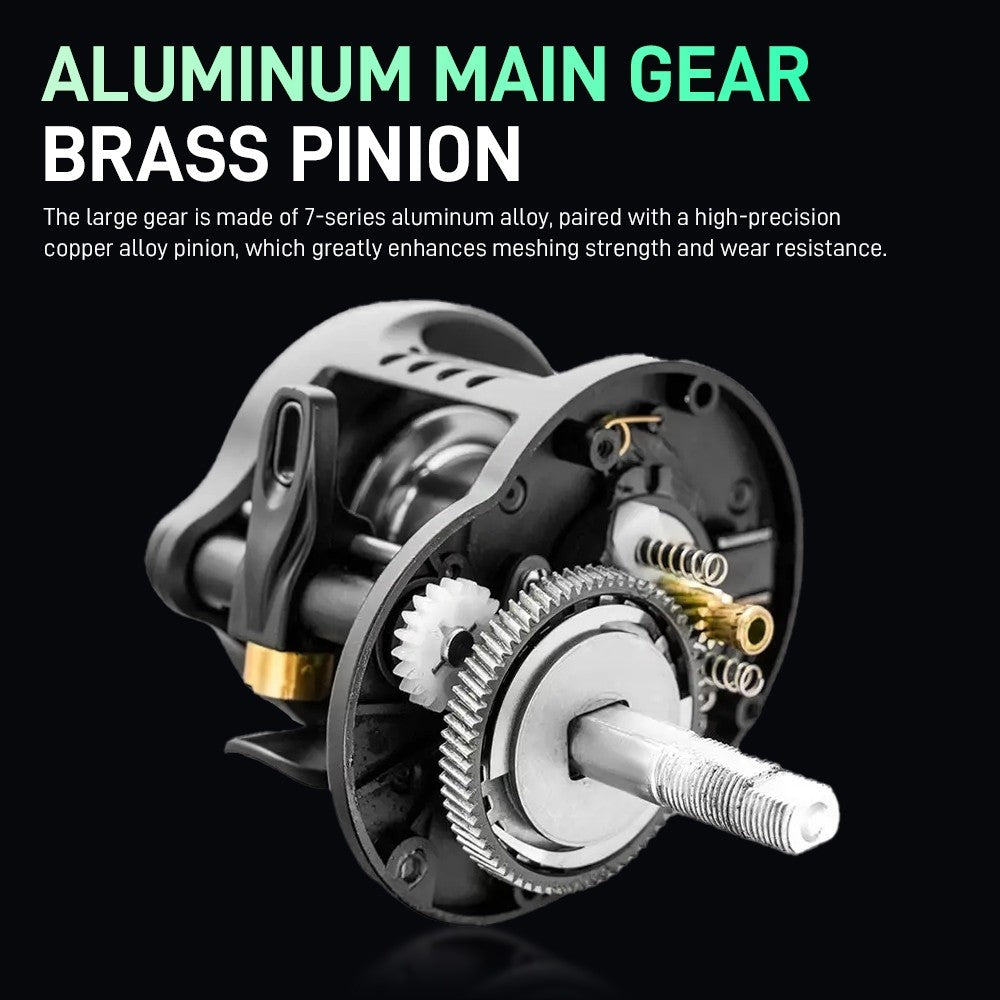 [OFFICIAL] SeaHunter Turbo Pro DC Reel Pancing BC Elektronik dengan Kerangka Komposit Nilon 155g Super Ringkas, Lahar Bola Stainless Steel 5+1 Segel Ganda, Pemanduan Kawat Didepan Keramik, Cocok untuk Semua Kondisi Perairan Baitcasting DC Reel