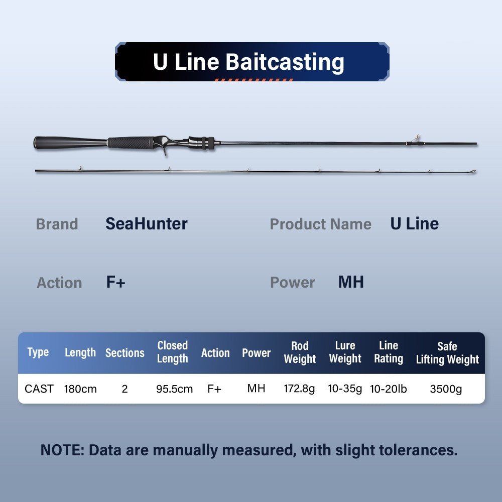 SeaHunter U Line 1.8M Fishing Rod Fuji Ceramic Rings Carbon Solid Tip M/MH Casting Rod 1PC