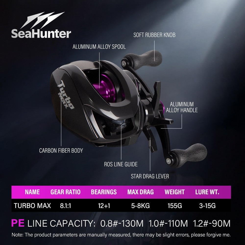 [OFFICIAL] SeaHunter Turbo MAX 8.1:1 Gear ratio BC Reel Pancing,Drad Clicker, 12+1 Ball Bearings Double-sealed Stainless Steel High-performance Silent Operation, Max Drag 5-8kg, Aluminum Alloy Spool &  Handle Arm, Carbon Fiber Body Baitcasting Reel