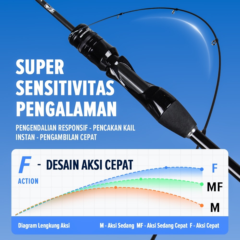[OFFICIAL] SeaHunter Blue Shark Joran Pancing BC Casting/Spinning, Cincin Panduan FUJI O,Max 10kg,Panjang 1.5M/1.68M/1.8M (4.92FT), Berat 80g, Umpan 1-9G, Tipe UL, Serat Karbon,  BFS Tombol Suara, Lampu Tiang Ikan Mikro, Ujung Padat Karbon Fiber