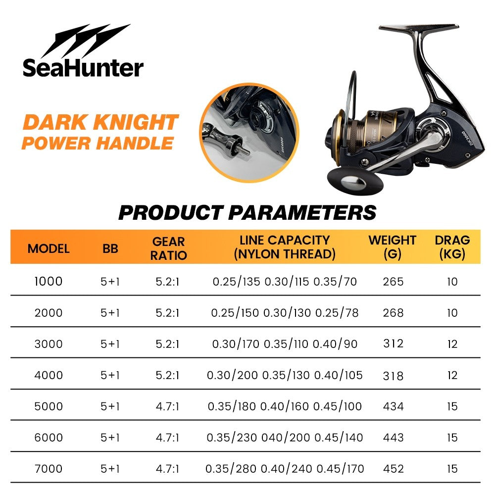 SeaHunter DK Power Handle Spinning Reel 15kg Max Drag Saltwater SW Fishing Reel 1PC