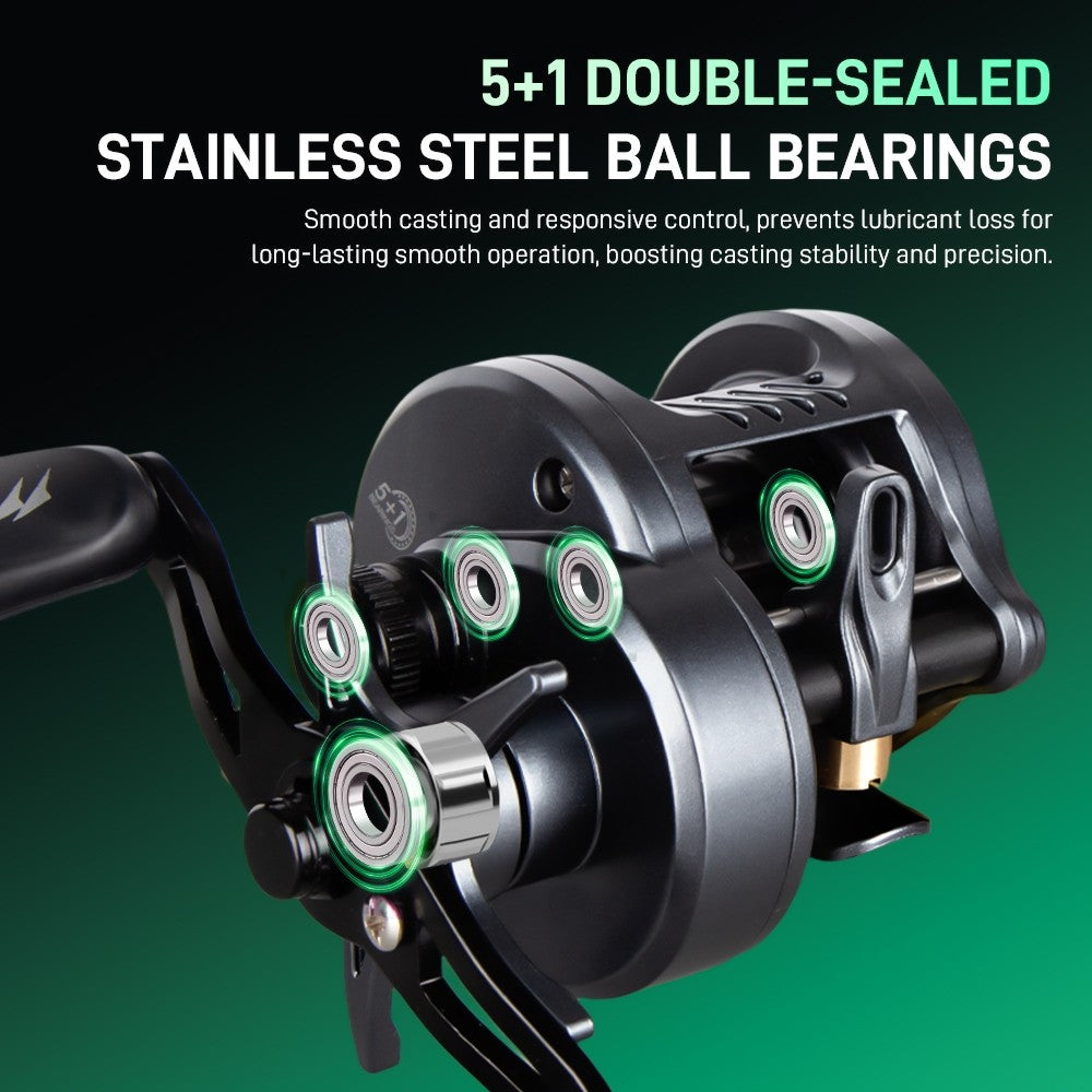 [OFFICIAL] SeaHunter Turbo Pro DC Reel Pancing BC Elektronik dengan Kerangka Komposit Nilon 155g Super Ringkas, Lahar Bola Stainless Steel 5+1 Segel Ganda, Pemanduan Kawat Didepan Keramik, Cocok untuk Semua Kondisi Perairan Baitcasting DC Reel