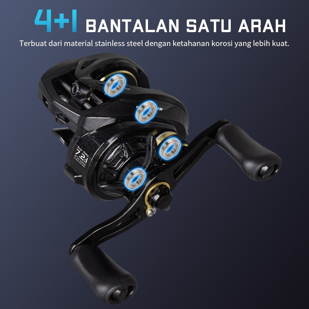 SeaHunter Blue Shark BC Reel 150g Ultralight Drag Clicker 7.2:1 High Speed 1PC