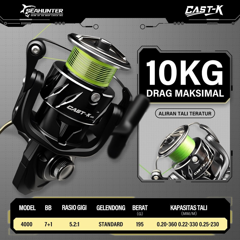 [OFFICIAL] Susunan Tali Rata Dan Padat 3000/4000 - SeaHunter CAST KING Power Handle Reel Pancing,7+1BB, 5.2:1 Gear Ratio,6KG MAX Grag,Stainless Steel Bearing, Full Carbon Material, Only 145g, 3 Waterproof Sections Suitable For Seawater & Freshwater