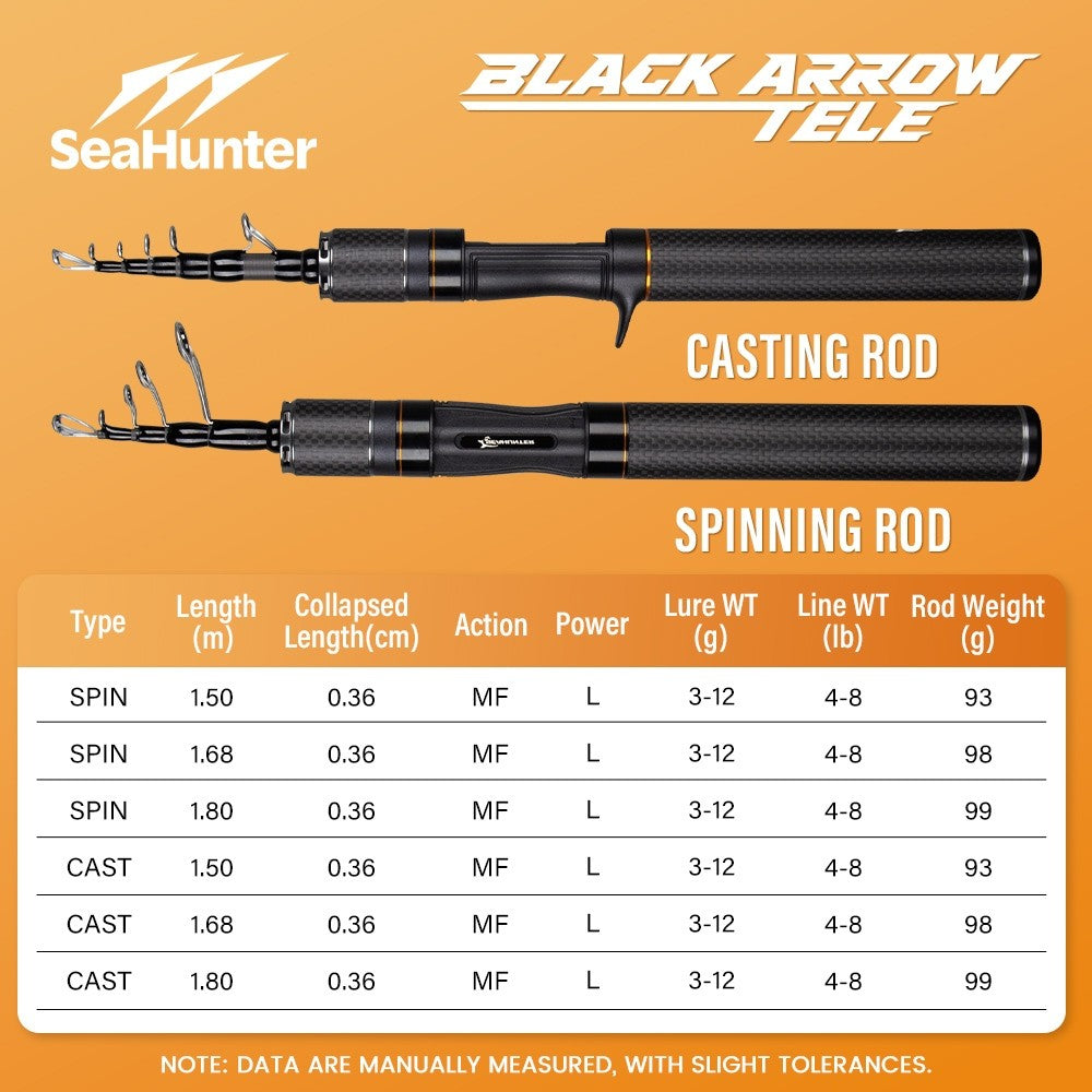 [OFFICIAL] SeaHunter Black Arrow Tele Joran Pancing Spinning Set = Telescopic Joran Fishing Rod + Reel Power Handle Spinning Reel + 150M PE X8 Senar Fishing Line