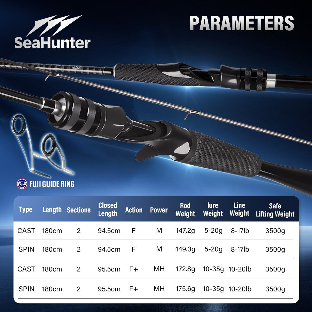 SeaHunter U Line 1.8M Fishing Rod Fuji Ceramic Rings Carbon Solid Tip M/MH Casting Rod 1PC