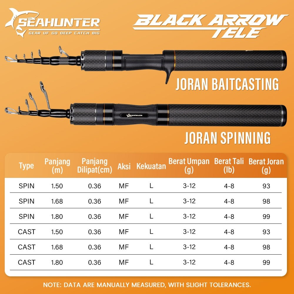 [OFFICIAL] SeaHunter Black Arrow PRO Joran Pancing,FUJI Gudang Panjang Joran BC Casting/Spinning 1.5M/1.68M/1.8M 92g Berat Umpan 1-9G UL Serat Karbon FUJI O Cincin Panduan BFS Tombol Suara Lampu Tiang Ikan Mikro 4.92FT Joran UL Carobon Fiber Solid Tip