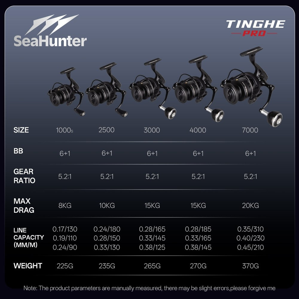 SeaHunter Tinghe Pro Spinning Reel 15kg Drag Carbon Fiber Power Handle Saltwater Freshwater Fishing Reel 1PC