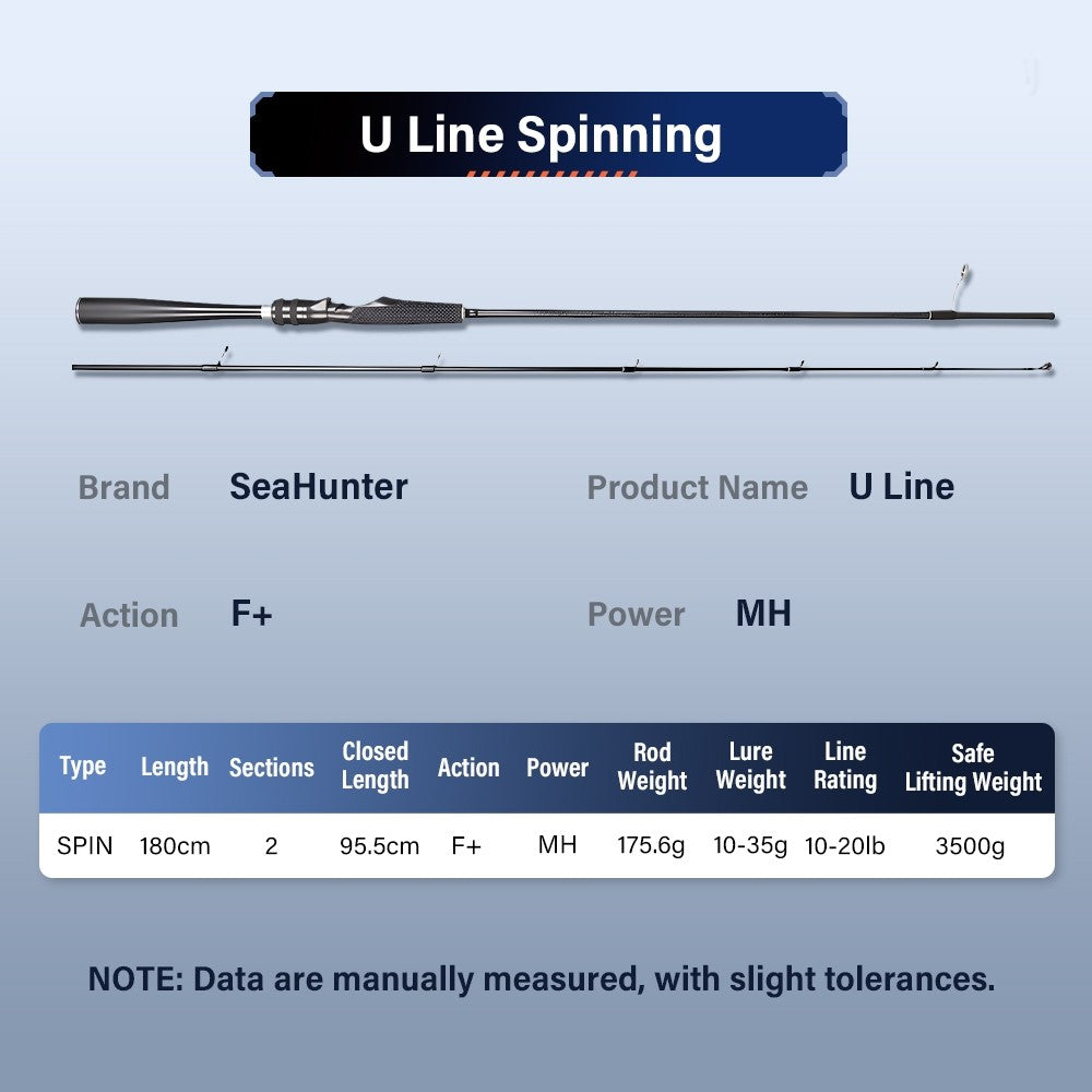 SeaHunter U Line 1.8M Fishing Rod Fuji Ceramic Rings Carbon Solid Tip M/MH Casting Rod 1PC