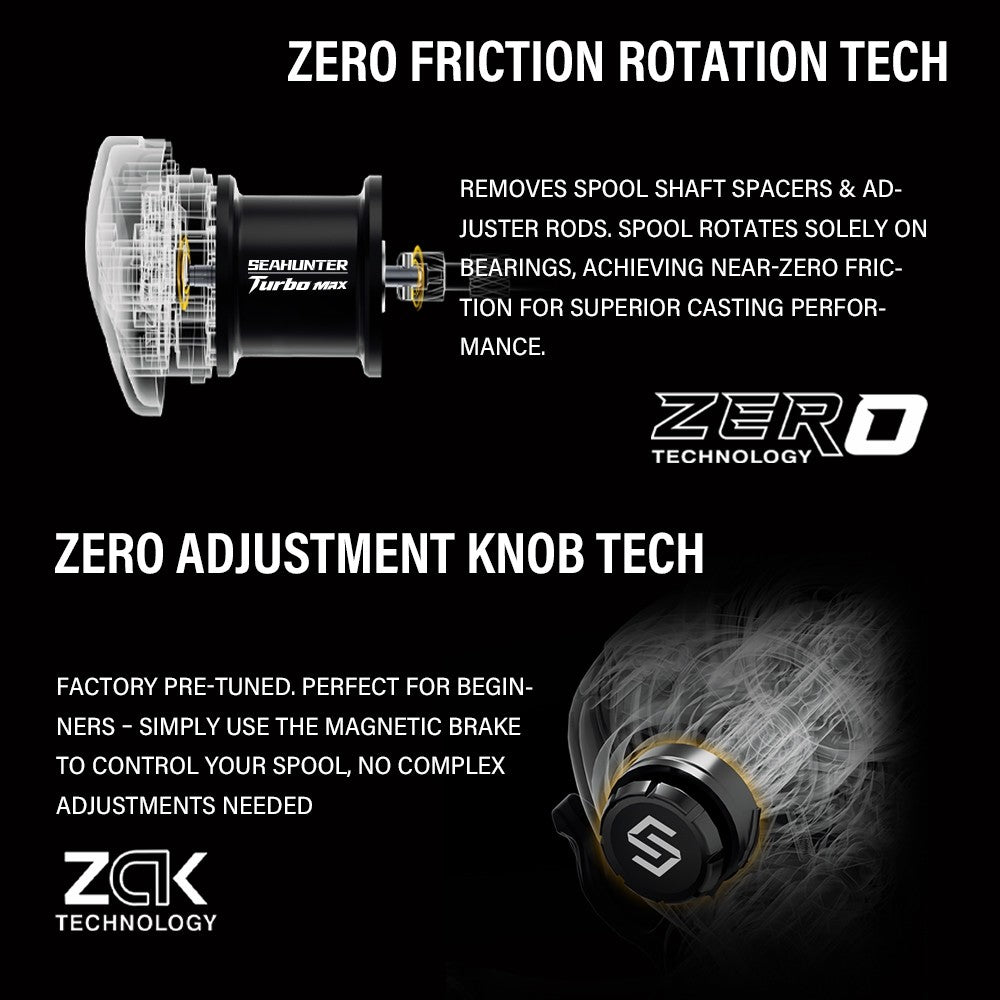 [OFFICIAL] SeaHunter Turbo MAX 8.1:1 Gear ratio BC Reel Pancing,Drad Clicker, 12+1 Ball Bearings Double-sealed Stainless Steel High-performance Silent Operation, Max Drag 5-8kg, Aluminum Alloy Spool &  Handle Arm, Carbon Fiber Body Baitcasting Reel