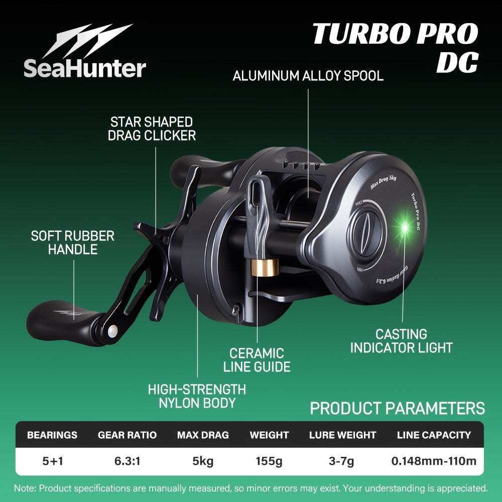 [OFFICIAL] SeaHunter Turbo Pro DC Reel Pancing BC Elektronik dengan Kerangka Komposit Nilon 155g Super Ringkas, Lahar Bola Stainless Steel 5+1 Segel Ganda, Pemanduan Kawat Didepan Keramik, Cocok untuk Semua Kondisi Perairan Baitcasting DC Reel
